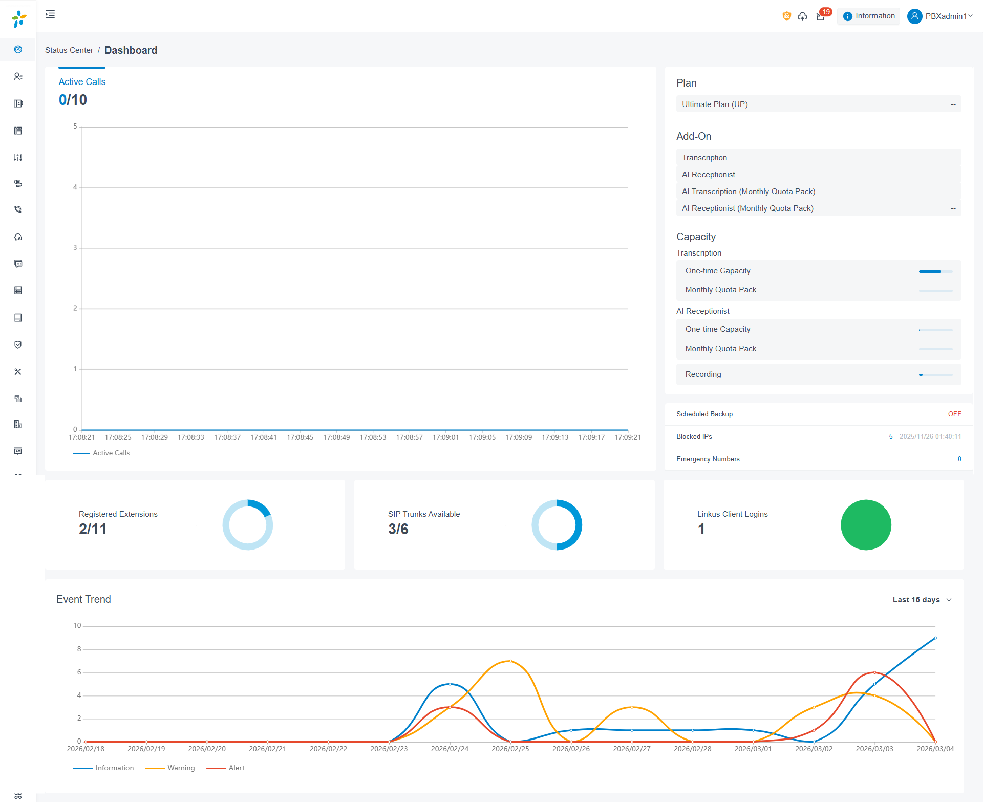 Painel administrativo oficial da Yeastar P-Series Cloud Edition